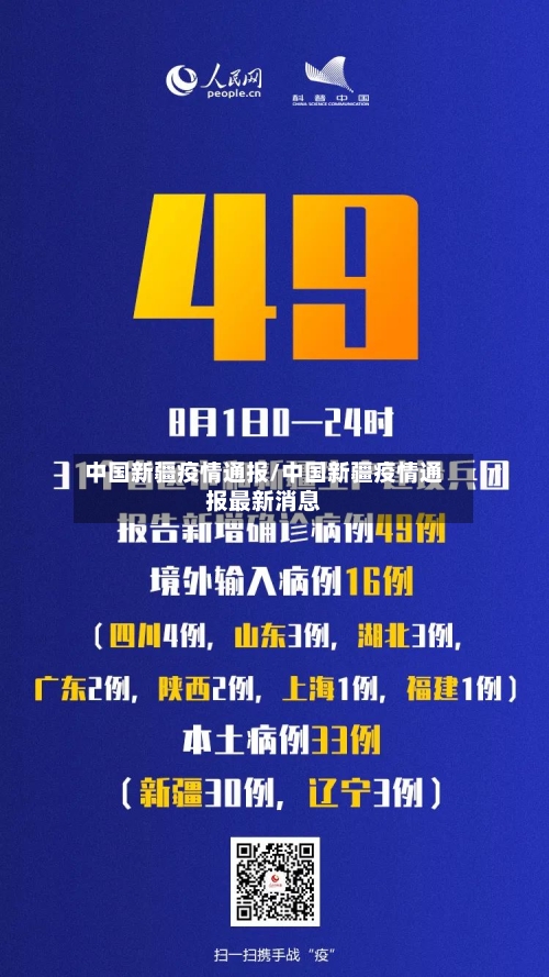 中国新疆疫情通报/中国新疆疫情通报最新消息