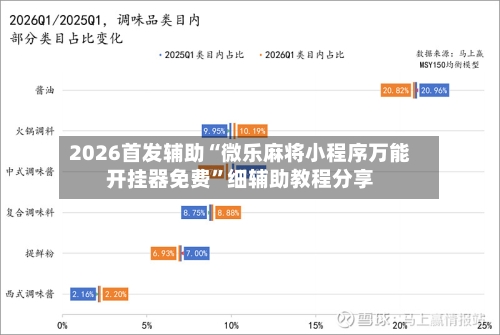 2026首发辅助“微乐麻将小程序万能开挂器免费”细辅助教程分享-第2张图片