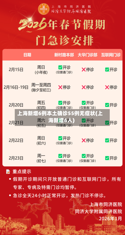 上海新增6例本土确诊55例无症状(上海新增6人)