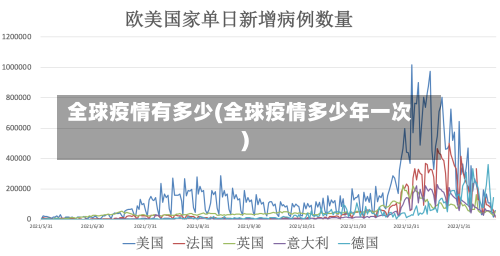 全球疫情有多少(全球疫情多少年一次)-第2张图片