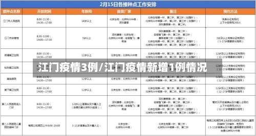 江门疫情3例/江门疫情新增1例情况