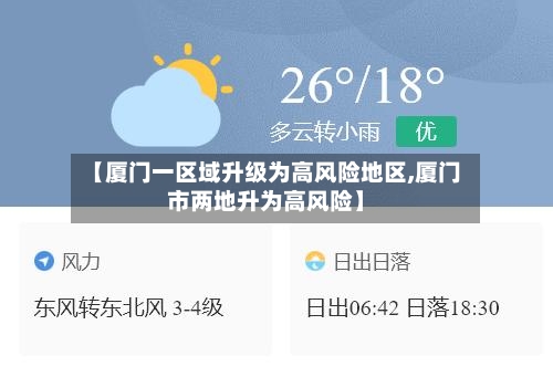 【厦门一区域升级为高风险地区,厦门市两地升为高风险】-第3张图片