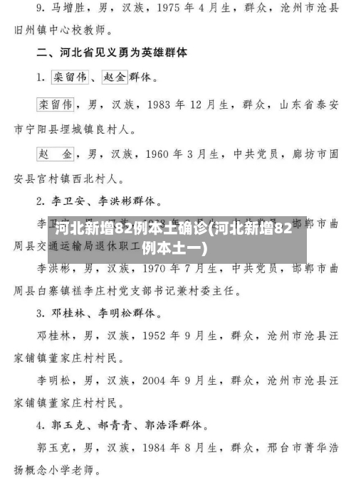 河北新增82例本土确诊(河北新增82例本土一)-第2张图片