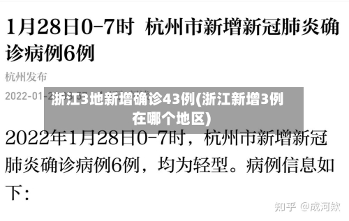 浙江3地新增确诊43例(浙江新增3例在哪个地区)
