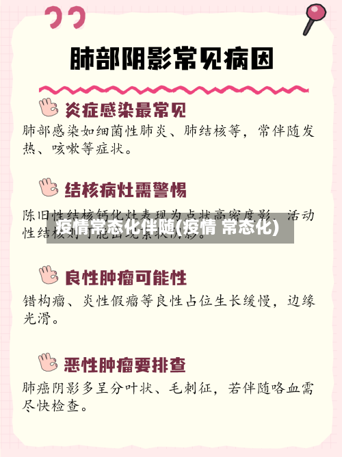 疫情常态化伴随(疫情 常态化)