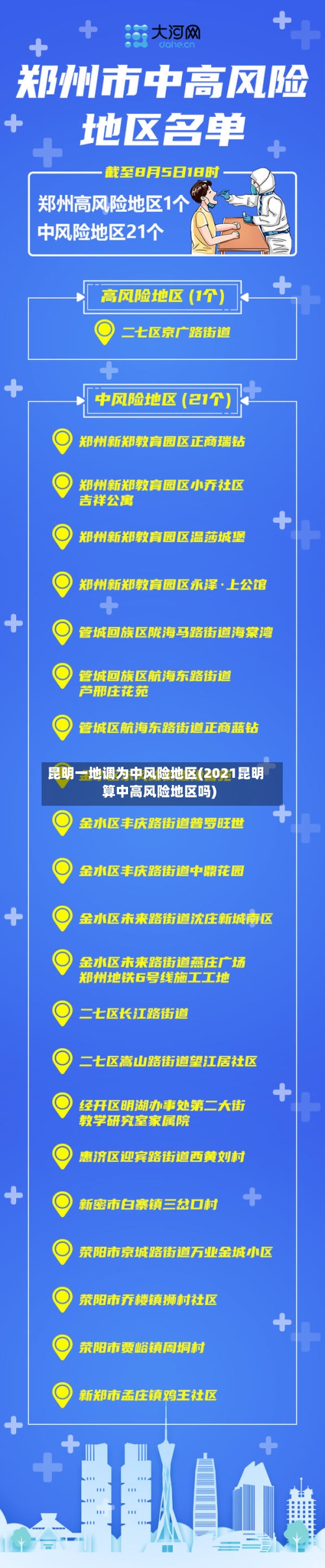 昆明一地调为中风险地区(2021昆明算中高风险地区吗)-第2张图片