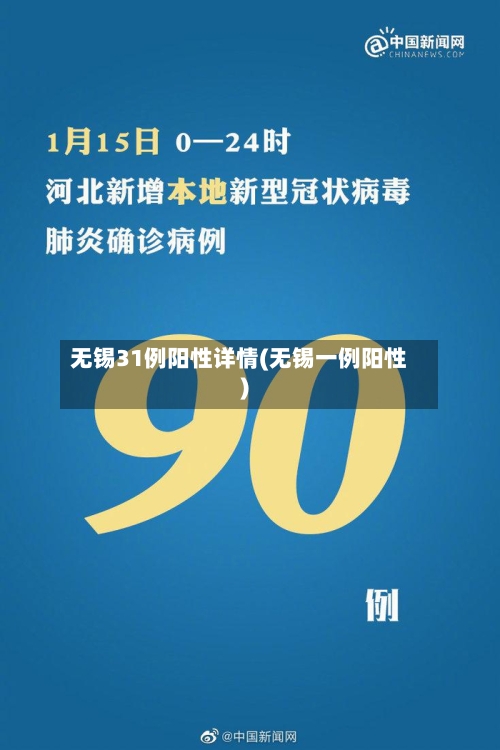 无锡31例阳性详情(无锡一例阳性)-第2张图片