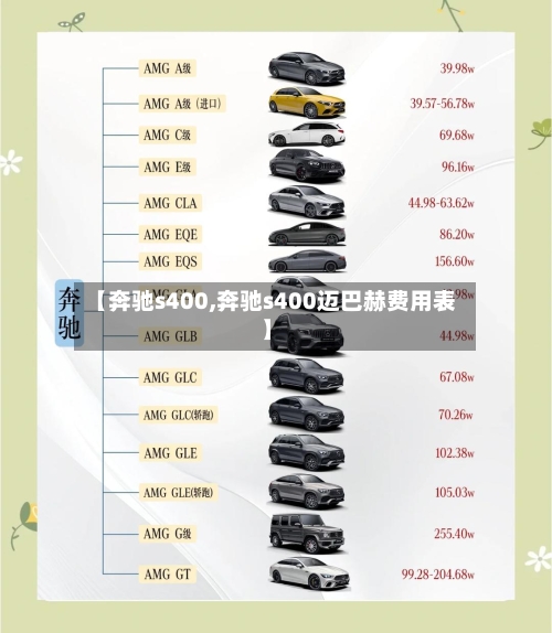 【奔驰s400,奔驰s400迈巴赫费用表】