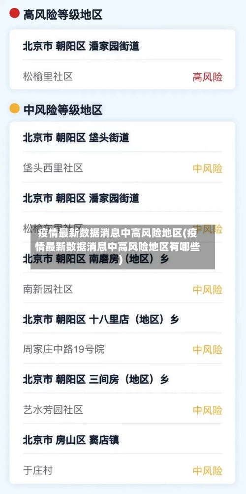 疫情最新数据消息中高风险地区(疫情最新数据消息中高风险地区有哪些)