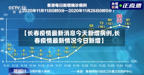 【长春疫情最新消息今天新增病例,长春疫情最新情况今日新增】-第3张图片