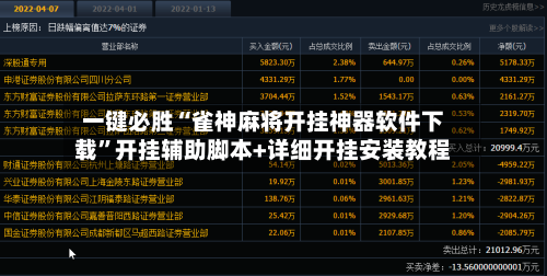 一键必胜“雀神麻将开挂神器软件下载”开挂辅助脚本+详细开挂安装教程-第2张图片