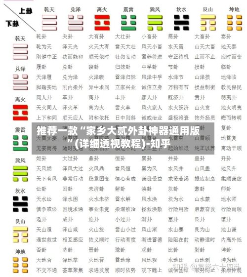 推荐一款“家乡大贰外卦神器通用版”(详细透视教程)-知乎