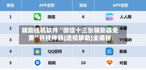 辅助挂机软件“微信十三张辅助器免费”开挂神器{透视辅助}全揭秘