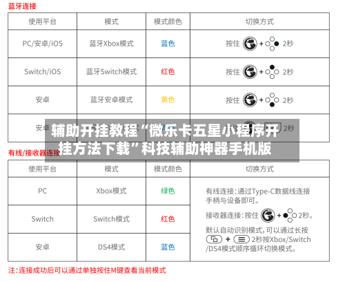 辅助开挂教程“微乐卡五星小程序开挂方法下载”科技辅助神器手机版-第3张图片