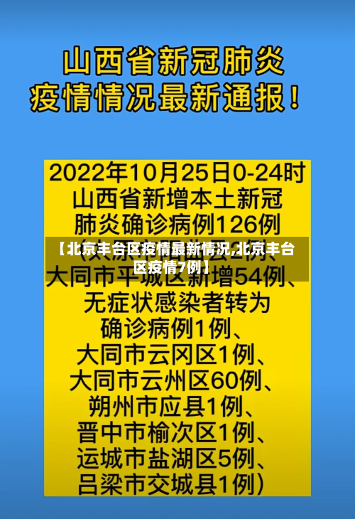 【北京丰台区疫情最新情况,北京丰台区疫情7例】-第2张图片