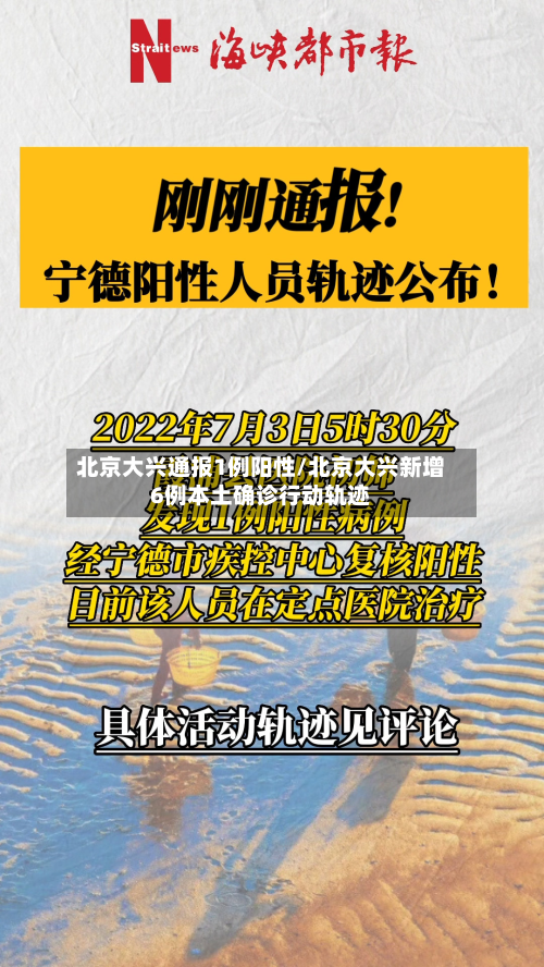 北京大兴通报1例阳性/北京大兴新增6例本土确诊行动轨迹
