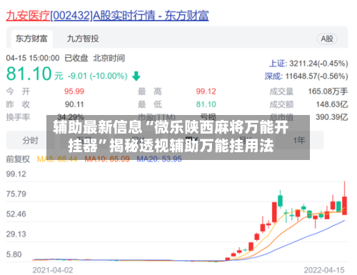 辅助最新信息“微乐陕西麻将万能开挂器”揭秘透视辅助万能挂用法-第2张图片