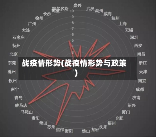 战疫情形势(战疫情形势与政策)-第2张图片