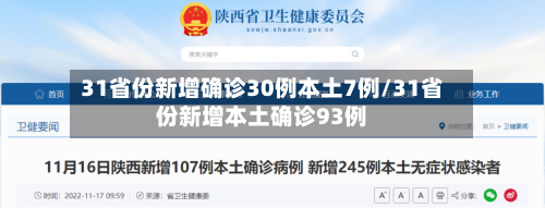 31省份新增确诊30例本土7例/31省份新增本土确诊93例-第3张图片