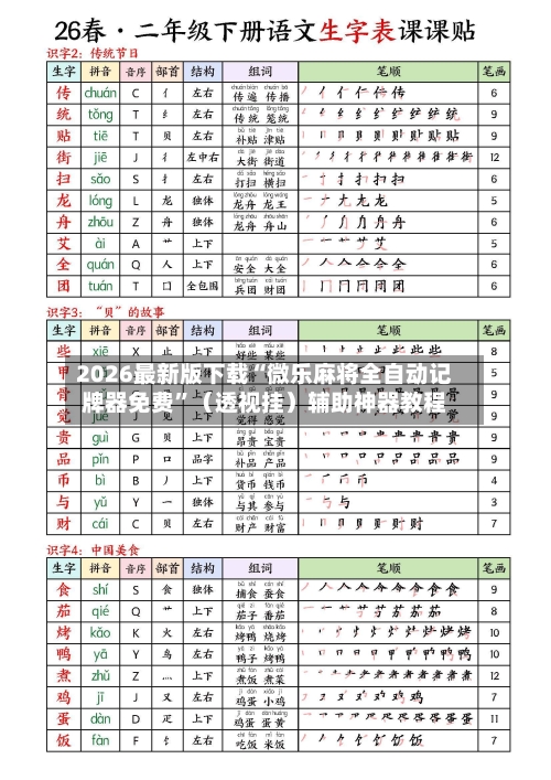 2026最新版下载“微乐麻将全自动记牌器免费	”（透视挂）辅助神器教程-第2张图片