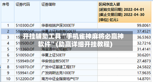 开挂辅助工具“手机雀神麻将必赢神软件”(助赢详细开挂教程)