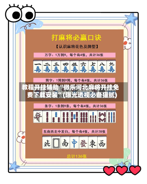 教程开挂辅助“微乐河北麻将开挂免费下载安装	”(曝光透视必备猫腻)-第2张图片