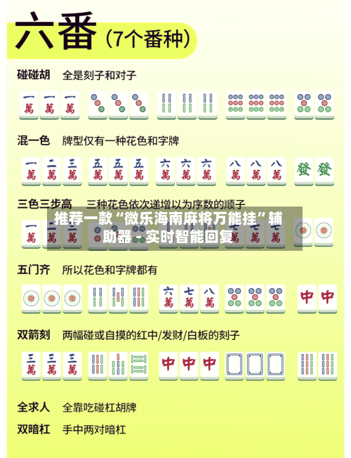 推荐一款“微乐海南麻将万能挂”辅助器 - 实时智能回复-第2张图片