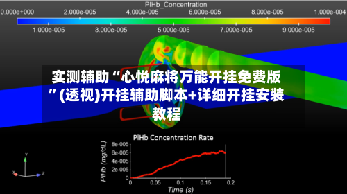 实测辅助“心悦麻将万能开挂免费版”(透视)开挂辅助脚本+详细开挂安装教程-第2张图片