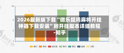2026最新版下载“微乐捉鸡麻将开挂神器下载安装	”附开挂脚本详细教程-知乎-第2张图片