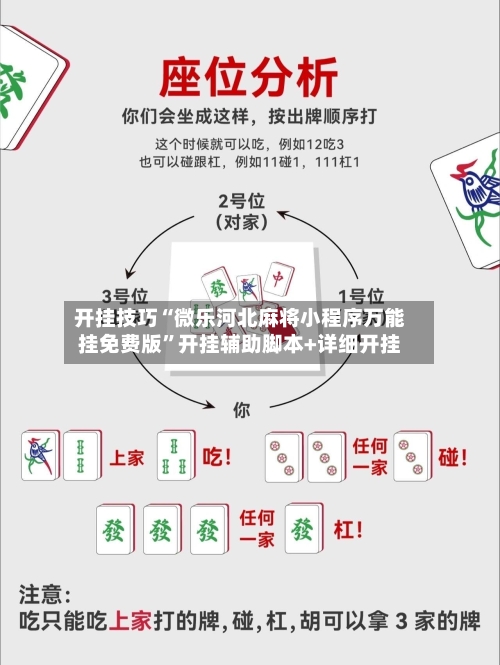 开挂技巧“微乐河北麻将小程序万能挂免费版”开挂辅助脚本+详细开挂-第2张图片