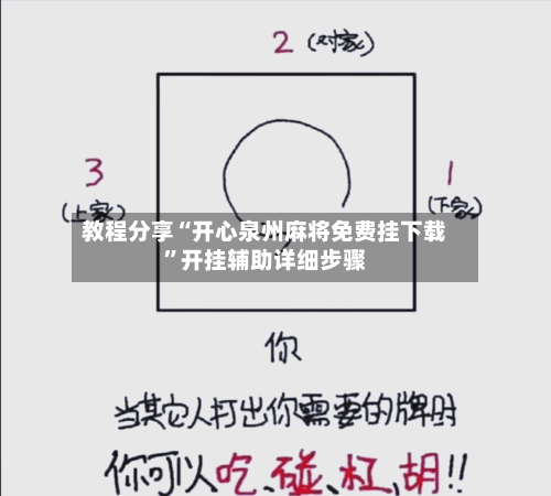 教程分享“开心泉州麻将免费挂下载”开挂辅助详细步骤-第3张图片