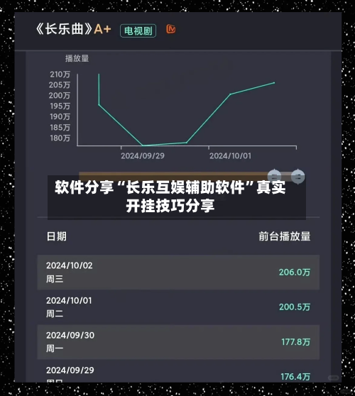 软件分享“长乐互娱辅助软件”真实开挂技巧分享-第2张图片