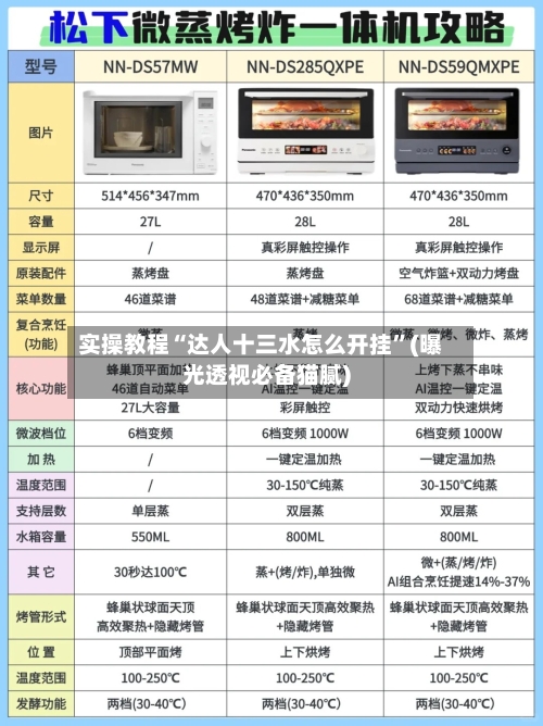 实操教程“达人十三水怎么开挂”(曝光透视必备猫腻)-第3张图片