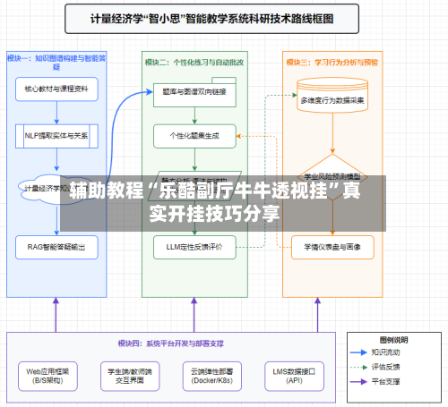 辅助教程“乐酷副厅牛牛透视挂”真实开挂技巧分享-第3张图片