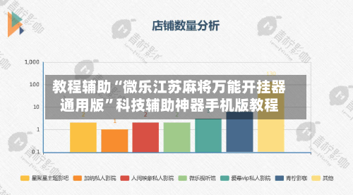教程辅助“微乐江苏麻将万能开挂器通用版	”科技辅助神器手机版教程-第2张图片