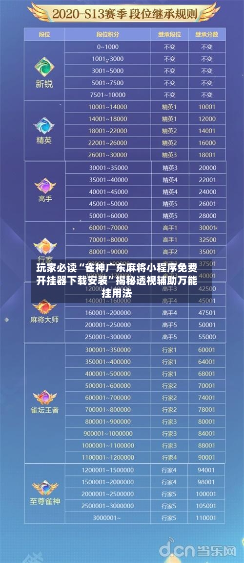玩家必读“雀神广东麻将小程序免费开挂器下载安装”揭秘透视辅助万能挂用法