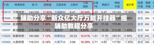 辅助分享“新众亿大厅万能开挂器”细辅助教程分享-第3张图片