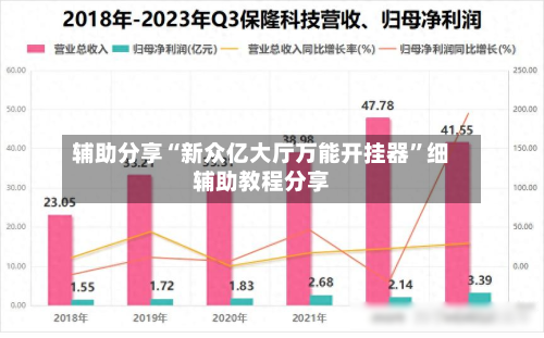辅助分享“新众亿大厅万能开挂器”细辅助教程分享-第2张图片