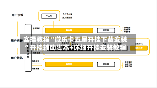实操教程“微乐卡五星开挂下载安装	”开挂辅助脚本+详细开挂安装教程-第2张图片