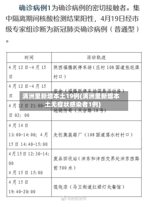 满洲里新增本土19例(满洲里新增本土无症状感染者1例)
