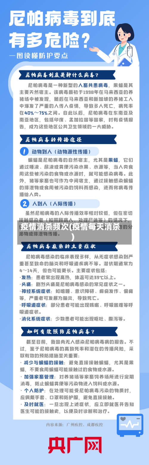 疫情消杀频次(疫情每天消杀)-第3张图片
