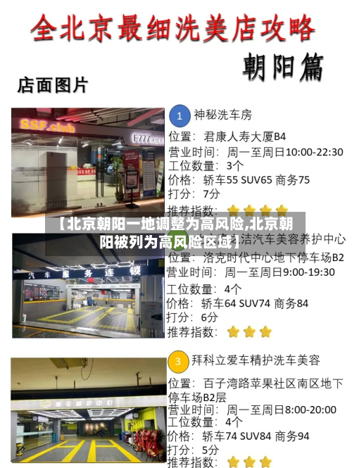 【北京朝阳一地调整为高风险,北京朝阳被列为高风险区域】
