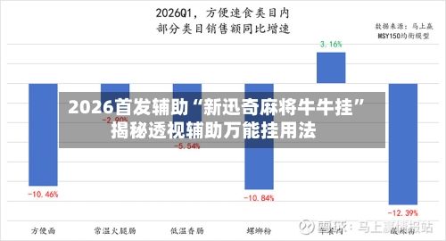 2026首发辅助“新迅奇麻将牛牛挂	”揭秘透视辅助万能挂用法-第2张图片