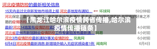 【黑龙江哈尔滨疫情跨省传播,哈尔滨疫情传播链条】