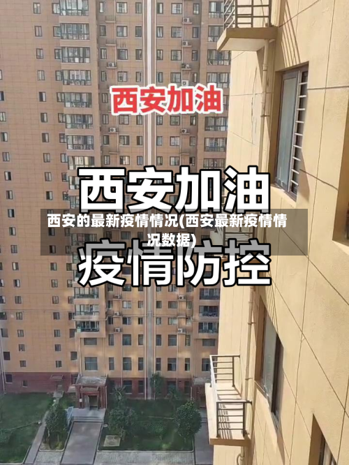 西安的最新疫情情况(西安最新疫情情况数据)-第3张图片