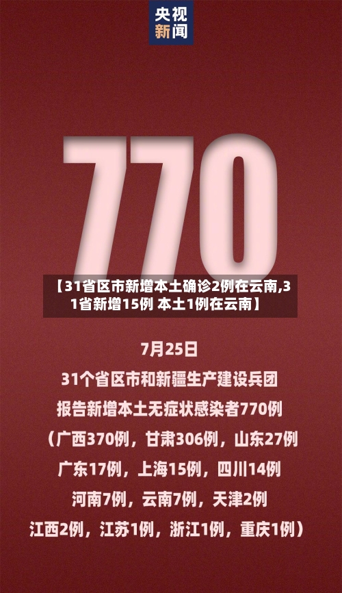 【31省区市新增本土确诊2例在云南,31省新增15例 本土1例在云南】-第2张图片