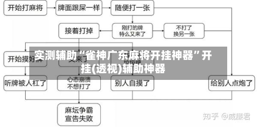 实测辅助“雀神广东麻将开挂神器”开挂(透视)辅助神器