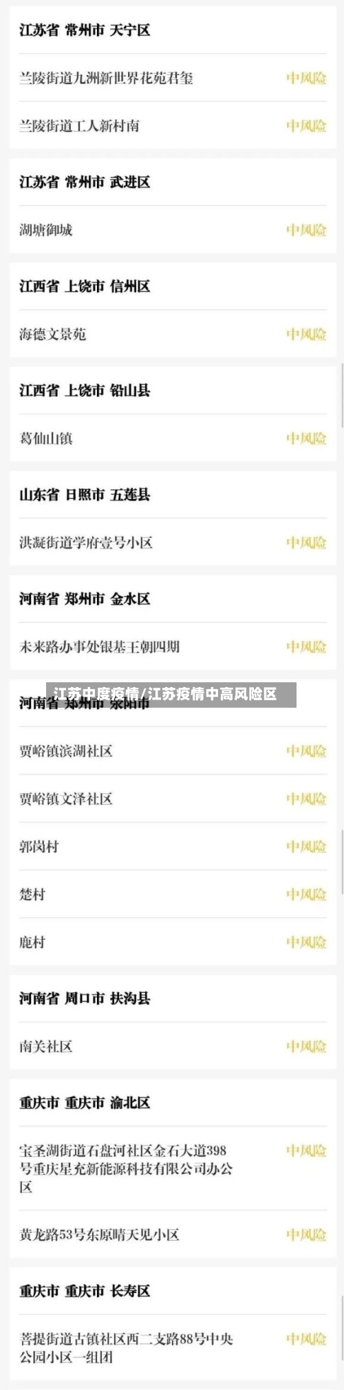 江苏中度疫情/江苏疫情中高风险区-第2张图片