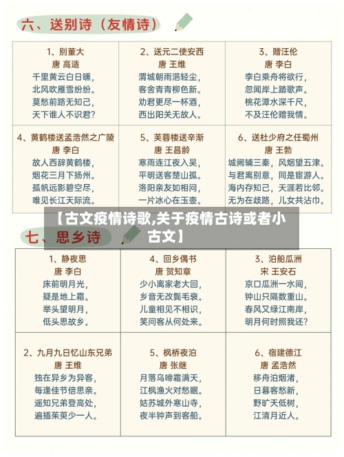 【古文疫情诗歌,关于疫情古诗或者小古文】