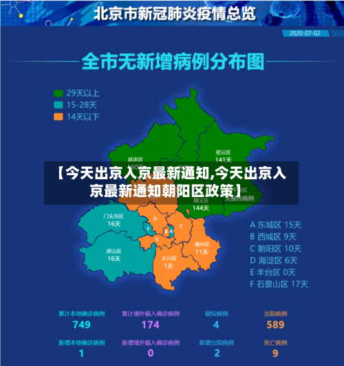 【今天出京入京最新通知,今天出京入京最新通知朝阳区政策】